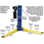 Atlas 9OHSC 2-Post Lift + Lawn Mower Adapter Combo - Image 11