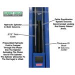 Atlas OHX10000X 10,000 lb Extra Tall 2-Post Lift - Image 9