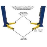 Atlas 9OHSC 2-Post Lift + Lawn Mower Adapter Combo - Image 13