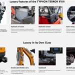 2 Ton New TERROR XVIII Mini Excavator, Kubota D902 Diesel Engine, FREE SHIPPING - Image 13