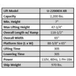 iDEAL Elec-Hydra UTV Lift w/Integrated Motor & Retractable Ramp - Image 5