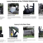Green TYPHON TERROR XVIII Prestige 2 Ton Mini Excavator KUBOTA Diesel Engine USA - Image 7