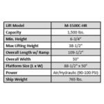 Tuxedo M-1500C-HR 1,500 lb High Rise Motorcycle Lift Bench w/ Vise, Sides,... - Image 4