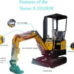 In USA Mini Excavator 1 Ton Digger 13.5hp Gas Tracked Crawler B&S EPA Engine - Image 3