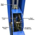 Atlas 412A 12,000 lb 4-Post Alignment Lift - Image 12