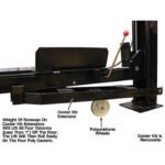 Atlas PRO9000 4 Post Lift + RJ6 Rolling Jacks Combo - Image 15