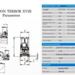 Green TYPHON TERROR XVIII Prestige 2 Ton Mini Excavator KUBOTA Diesel Engine USA - Image 9