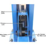 Atlas 414A Alignment Lift + RJ8 Rolling Jacks Combo - Image 15